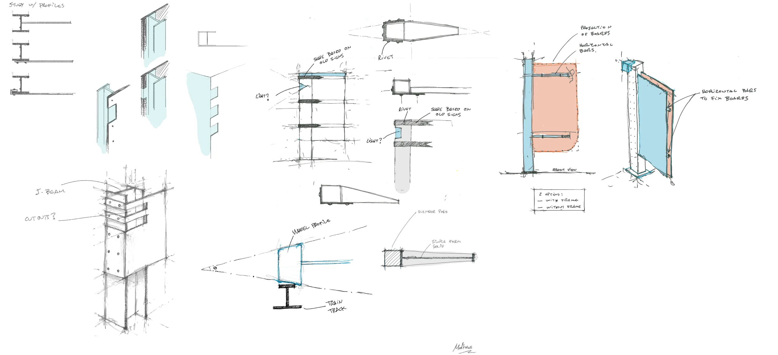 Profile and section studies for the Youghal system.